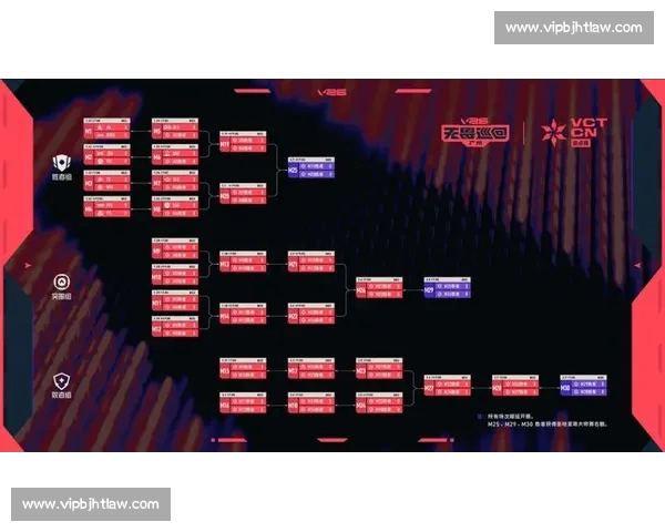 打造最全电竞资讯与赛事互动体验的官方平台指南