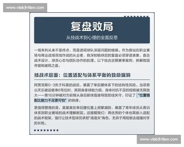 足球赛后深度复盘分析：球队表现优劣势与战术调整的关键因素解析