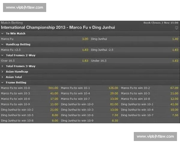全面分析体育赛事数据，提供实时比分与历史数据查询平台
