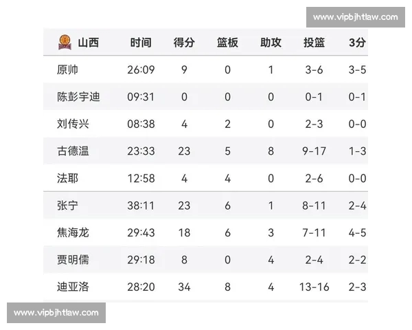 聚焦CBA赛事新格局解析球队实力对决与未来发展趋势观察深度全面