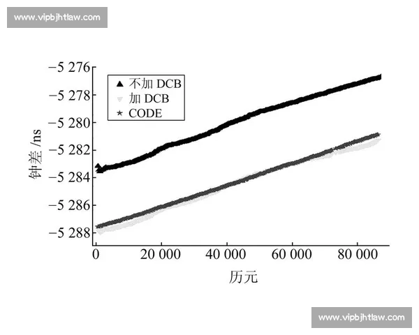 足球数据分析常见误区与实际应用偏差深度解读